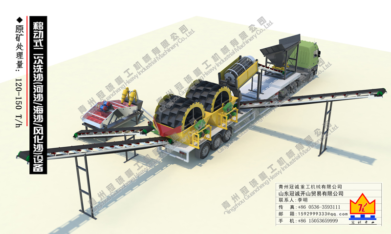 移動(dòng)式二次洗沙設(shè)備(河沙/海沙/風(fēng)化沙)