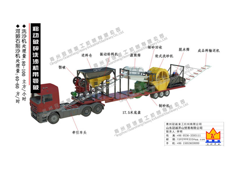 移動式河卵石制砂洗沙生產(chǎn)線