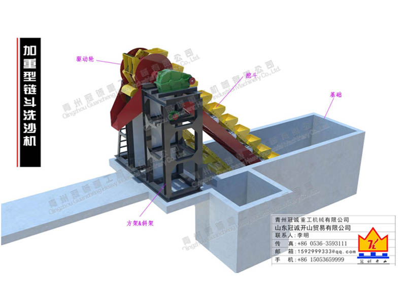 加重型挖斗洗砂機生產線