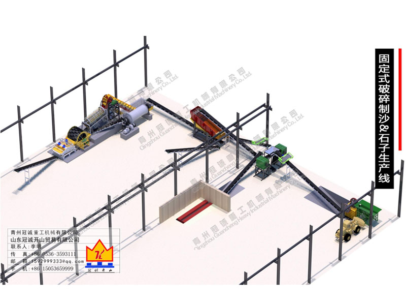 石子破碎制沙生產(chǎn)線